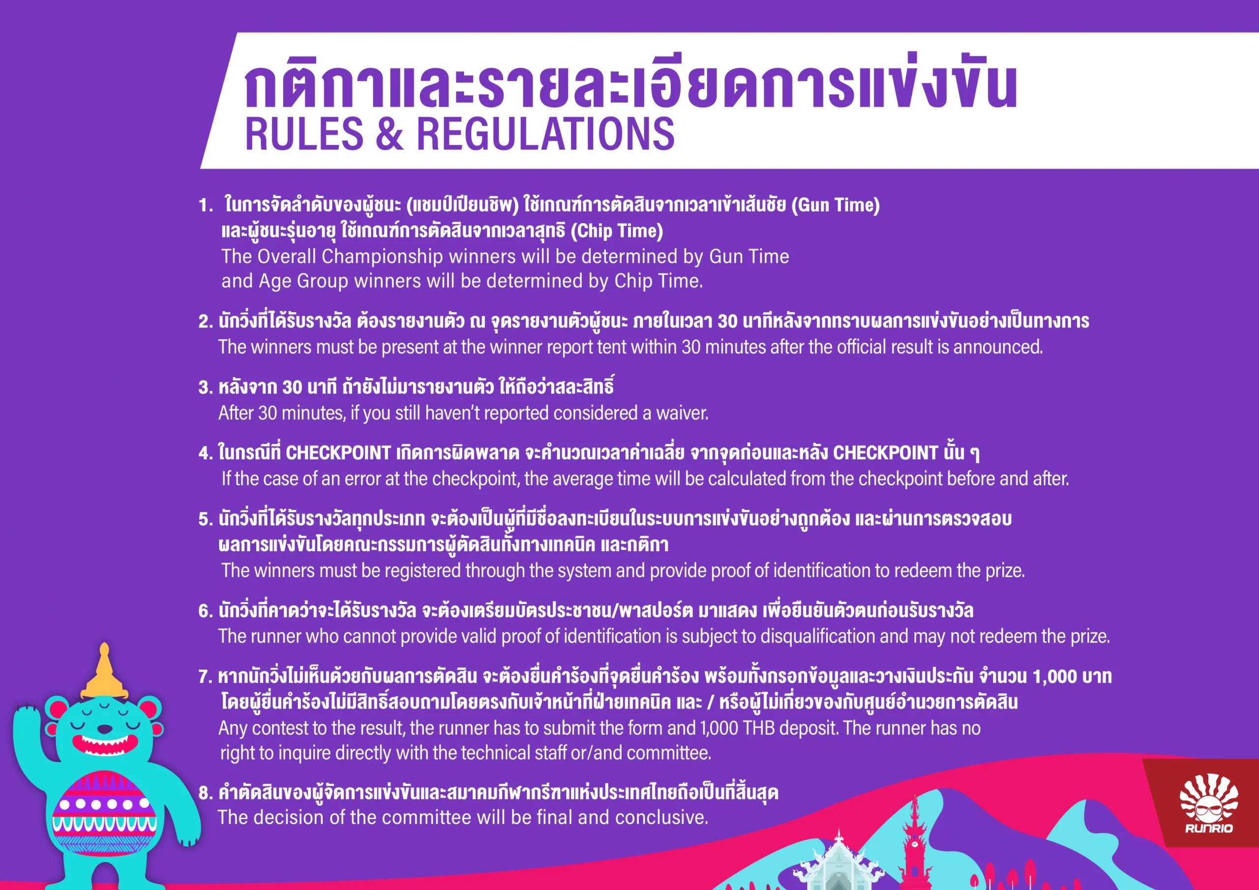 RULES & REGULATIONS กติกาและรายละเอียดการแข่งขัน เชียงราย21.1