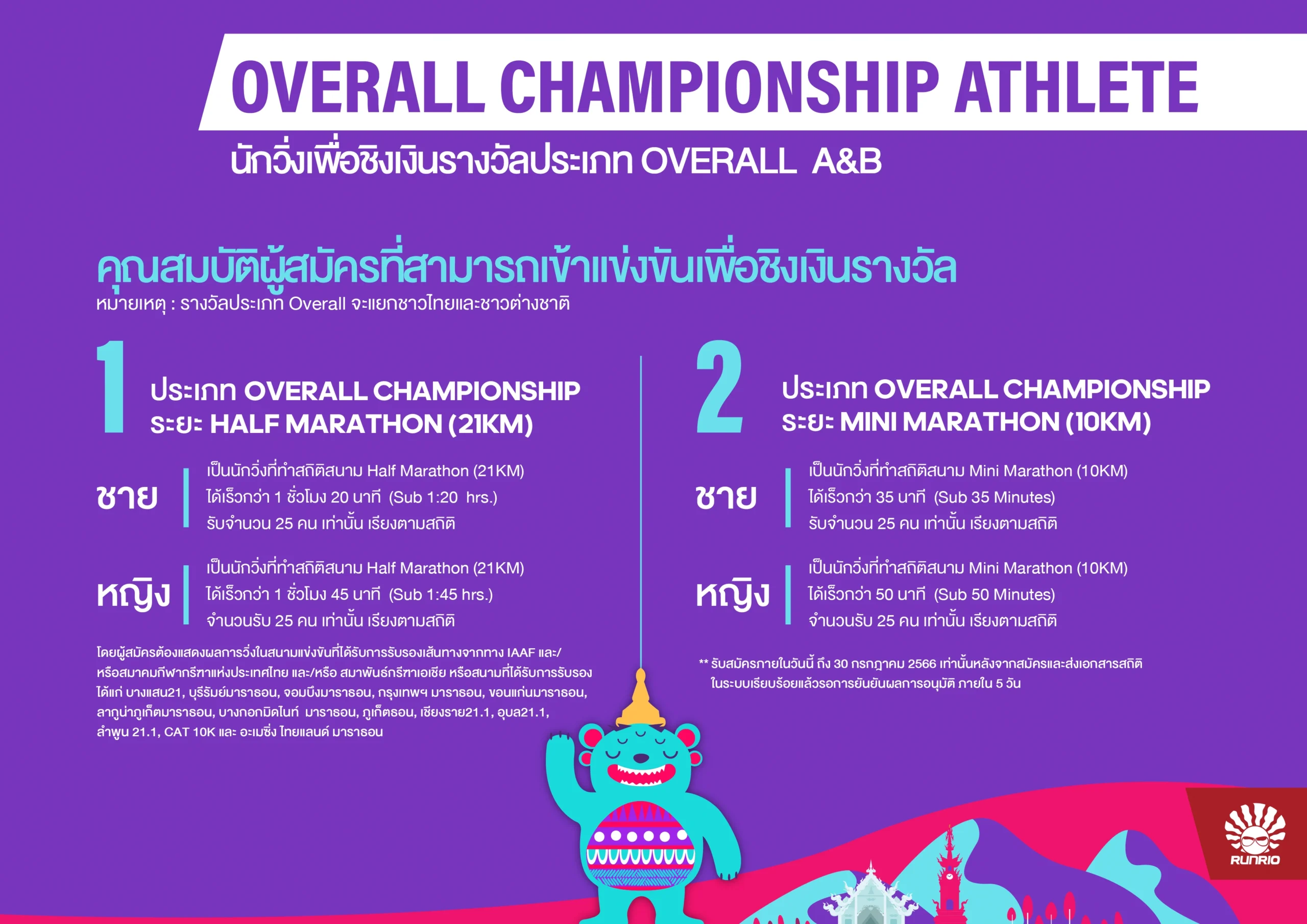 OVERALL CHAMPIONSHIP ATHLETE นักวิ่งเพื่อชิงเงินรางวัลประเภท OVERALL A&B